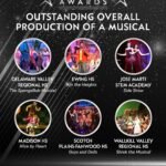 Outstanding Production