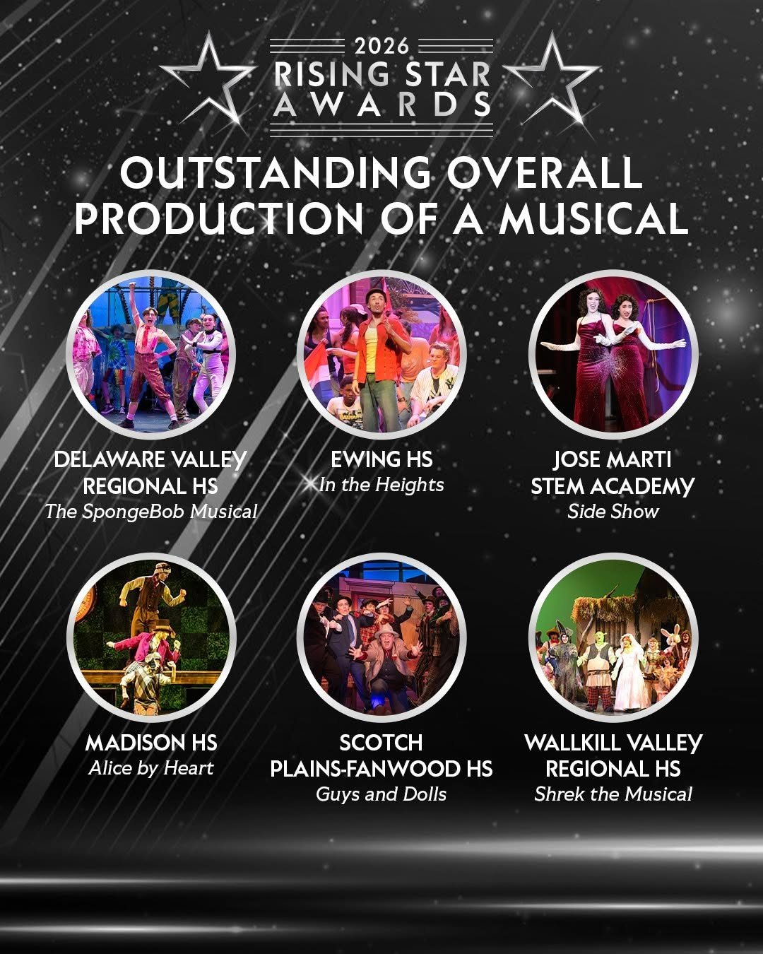 Outstanding Production